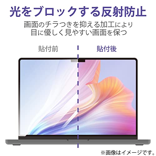 MacBookAir13.6インチ用フィルム 2