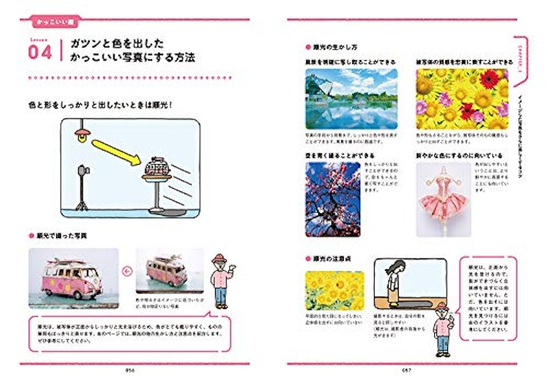 楽しいカメラ 10