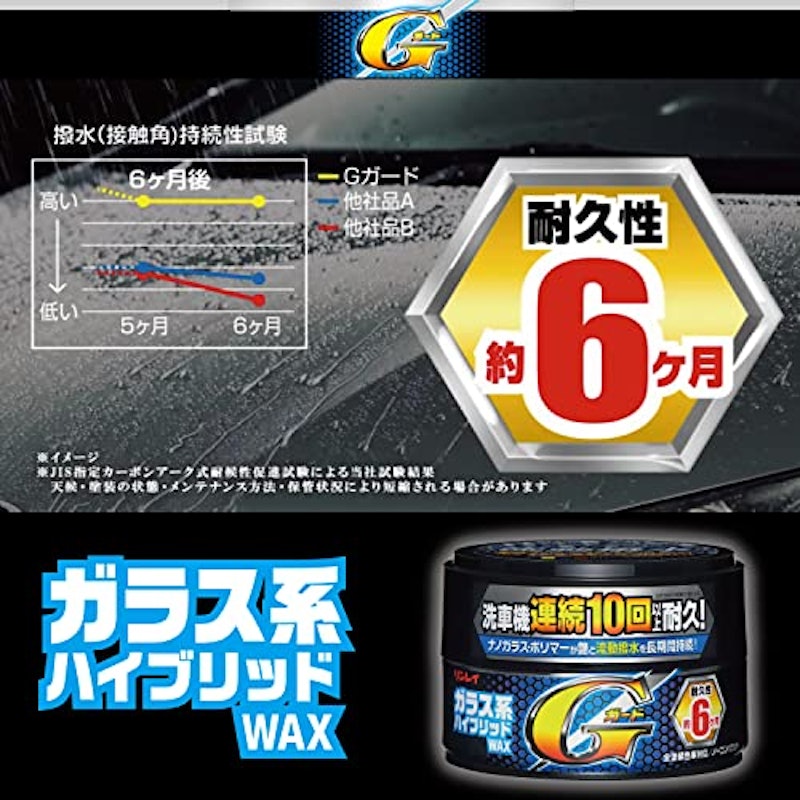 ガラス系ハイブリッドWAX Gガード 固形 8