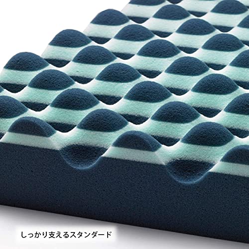 ポータブル モバイルマット 3