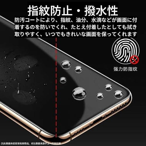 iPhone15 ガラスフィルム 5
