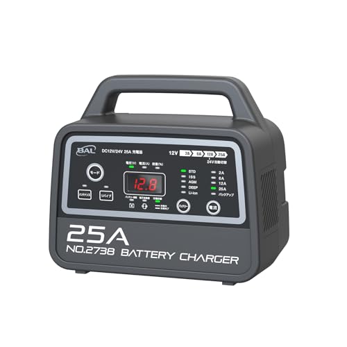 バッテリー充電器 1