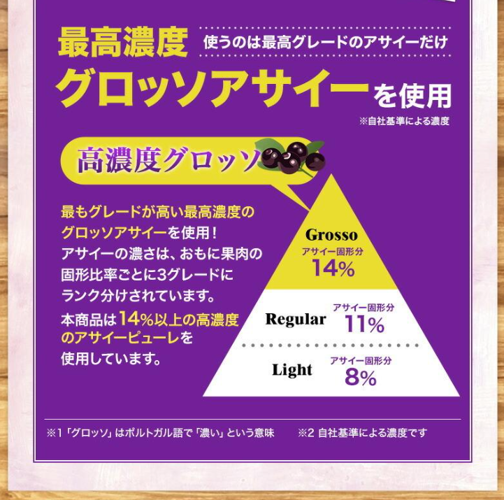 アサイーフルーツミックス 6