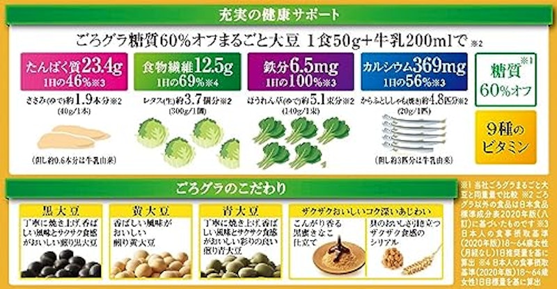糖質60%オフ まるごと大豆 5