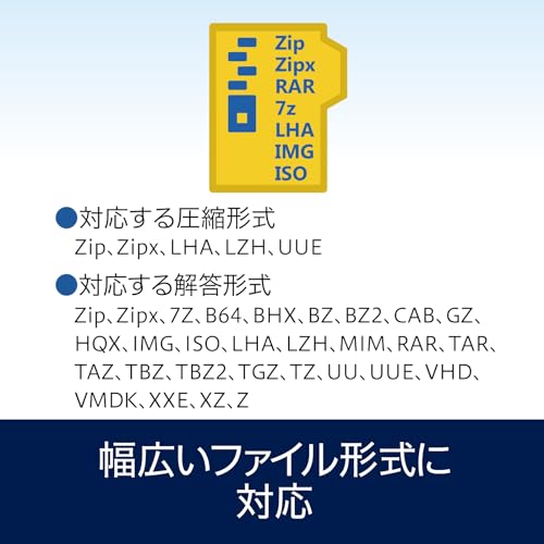 WinZip 28 Pro 5