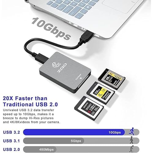 XQD/CFexpressタイプBカードリーダー 4