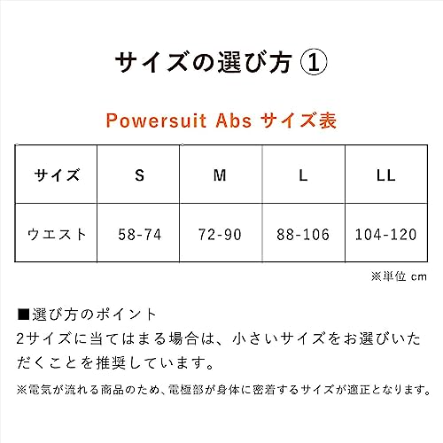 Powersuit Abs 4
