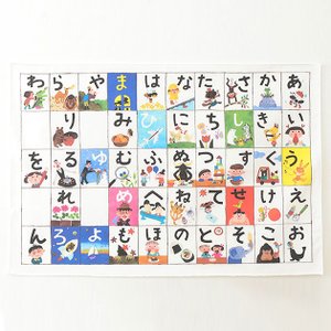 nunocoto あいうえおタペストリー 1