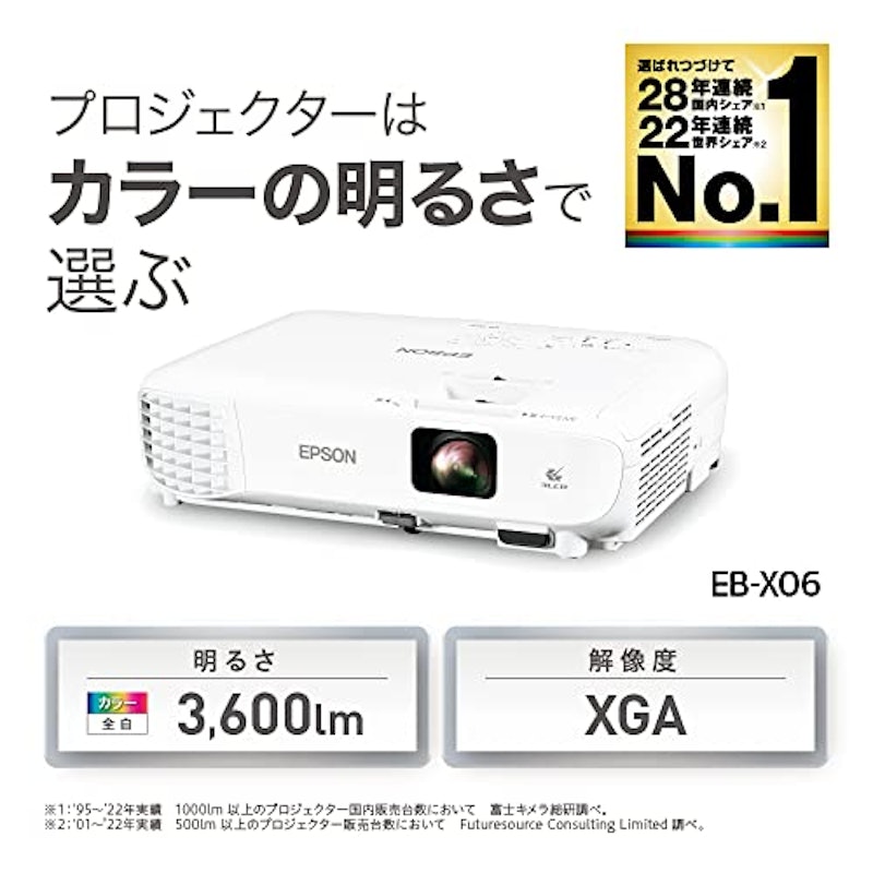 ビジネスプロジェクター スタンダードモデル 2