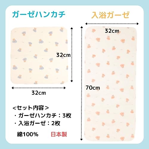 ベビーガーゼセット 5