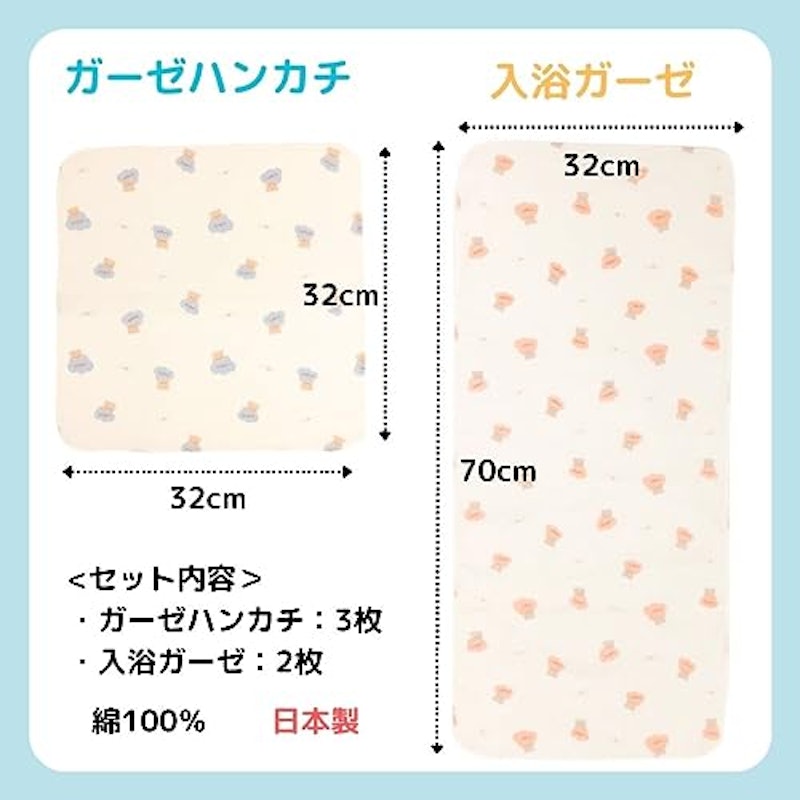 ベビーガーゼセット 5