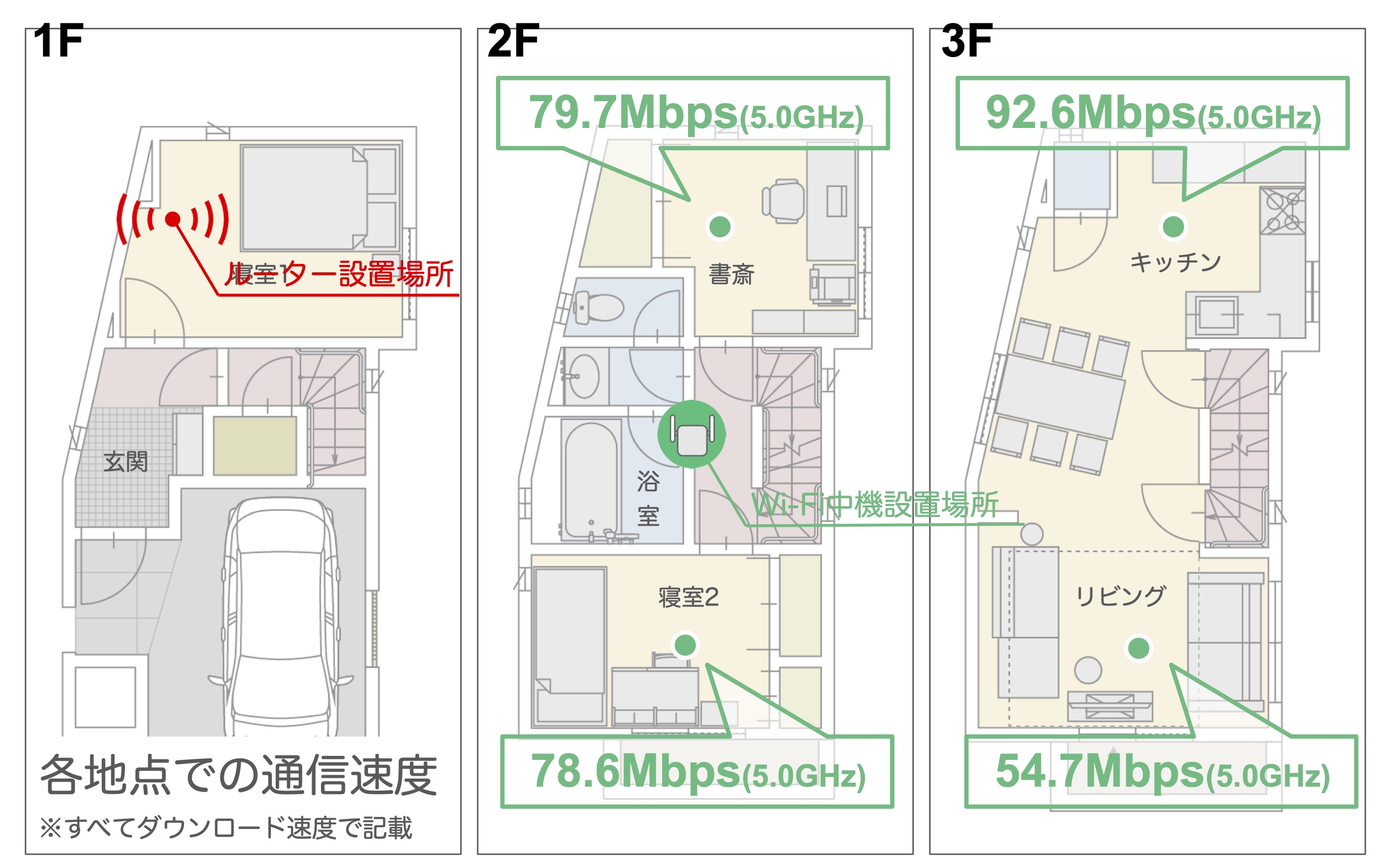 無線LAN中継機 2