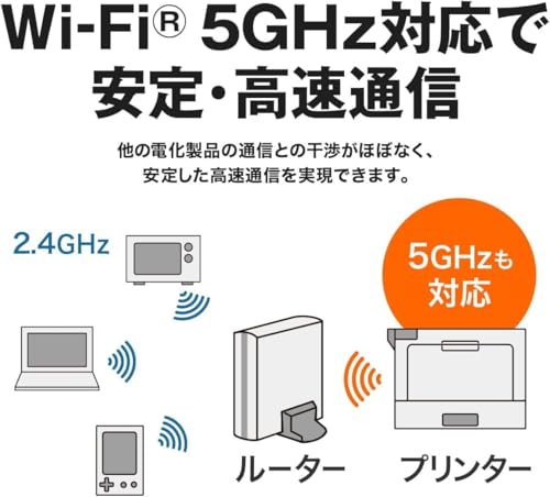 A4モノクロレーザープリンター 4