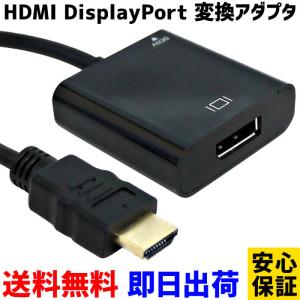 HDMI DisplayPort 変換アダプター 1