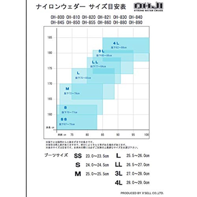 ヒップウェダー 3