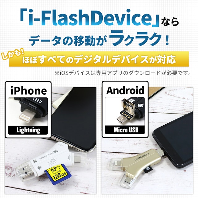 2021年】iPhone・iPadで使えるSDカードリーダーのおすすめ人気