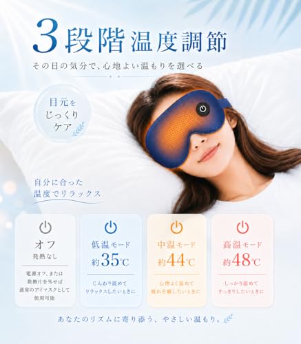 ホットアイマスク 3