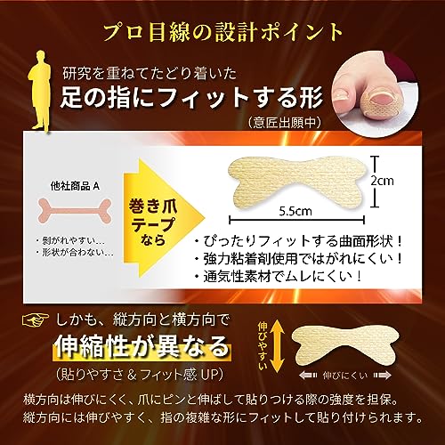 カンタン貼るだけ 巻き爪テープ 3