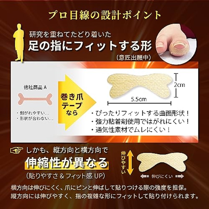 カンタン貼るだけ 巻き爪テープ 3