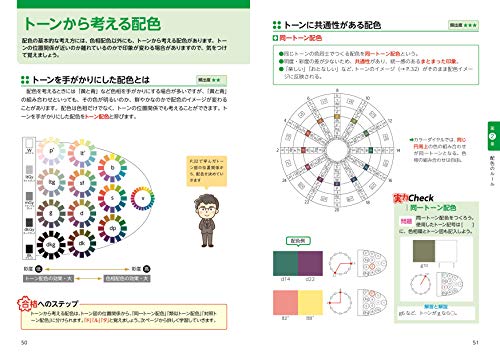 最短合格! 色彩検定3級 出る順テキスト&問題集 4