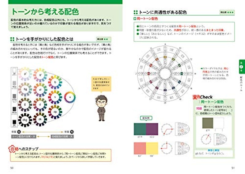 最短合格! 色彩検定3級 出る順テキスト&問題集 4