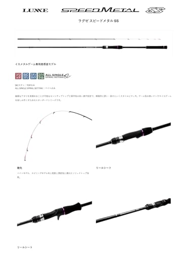 スピードメタル SS 3