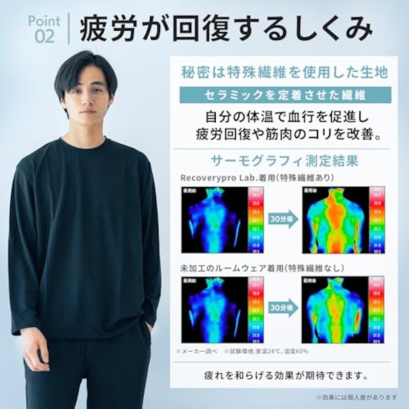 疲労回復ウェア 4