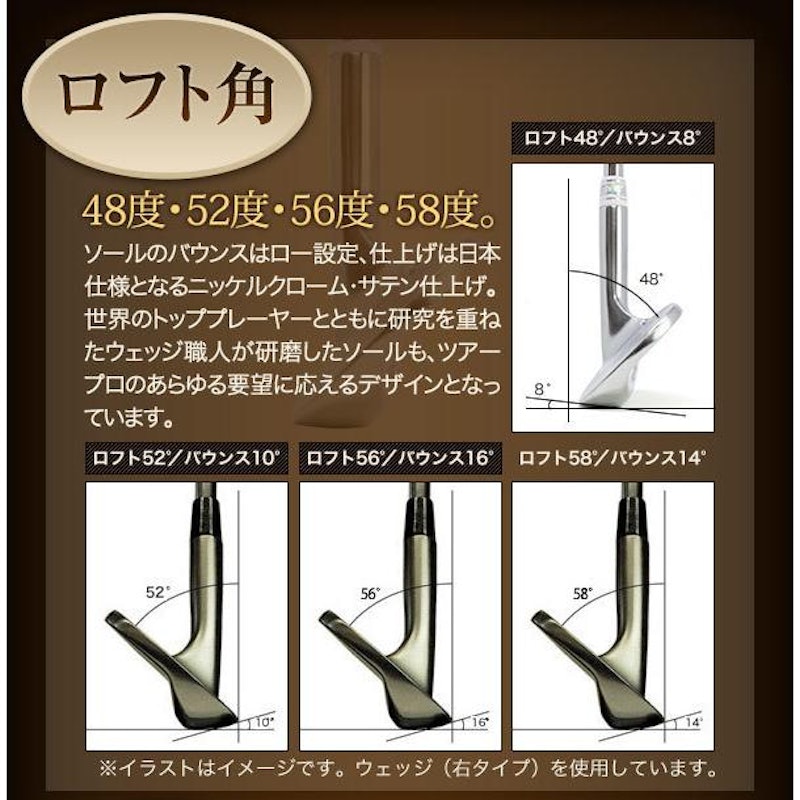 FORGED ウェッジ レフティ 4