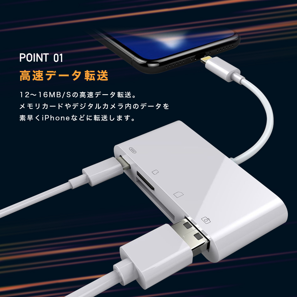 SDカードリーダー 4in1 3