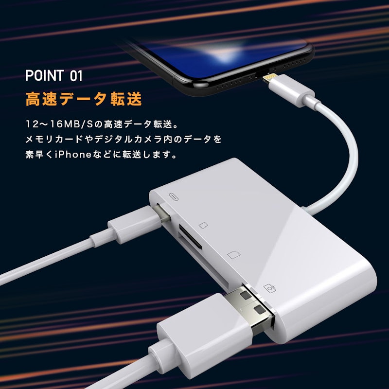 SDカードリーダー 4in1 3