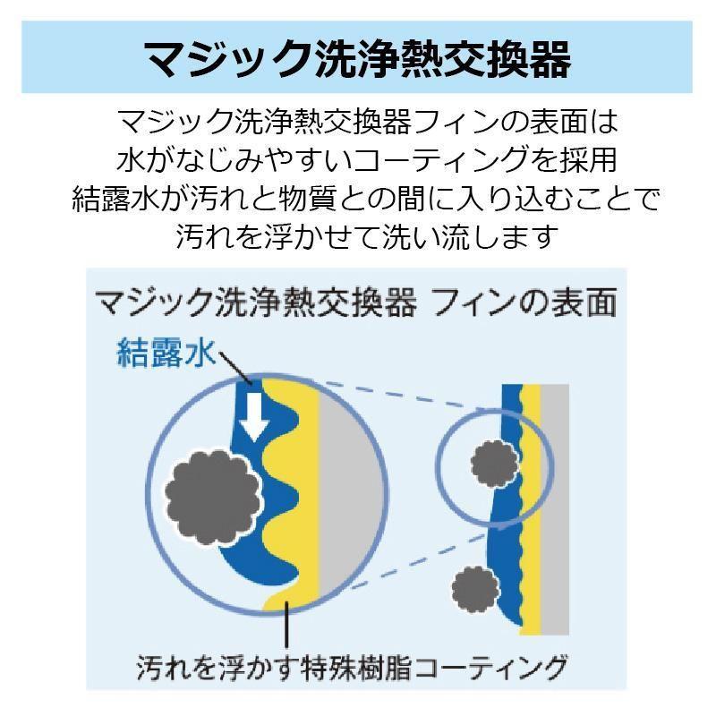 TLシリーズ ルームエアコン 4
