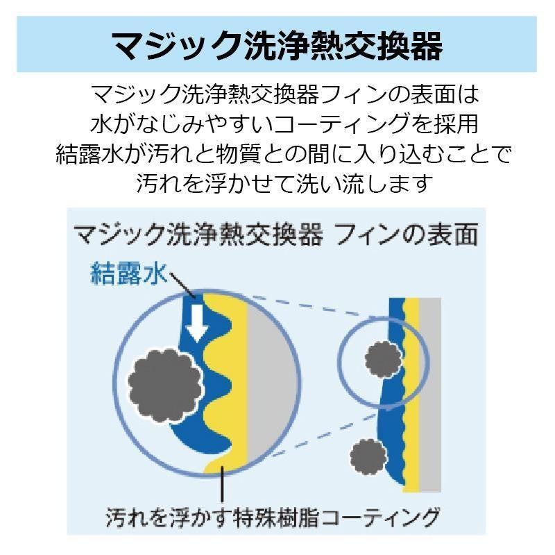 TLシリーズ ルームエアコン 4
