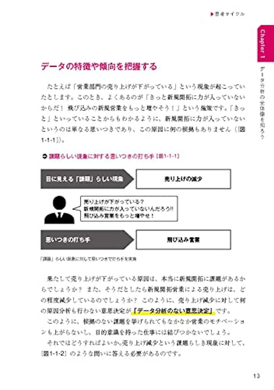 統計学の基礎から学ぶ Excelデータ分析の全知識(できるビジネス) 10