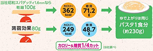 蒟蒻効果（グルコマンナン入りパスタ） 3