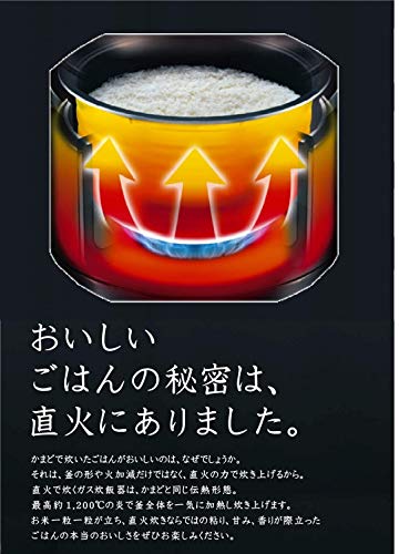こがまる 2