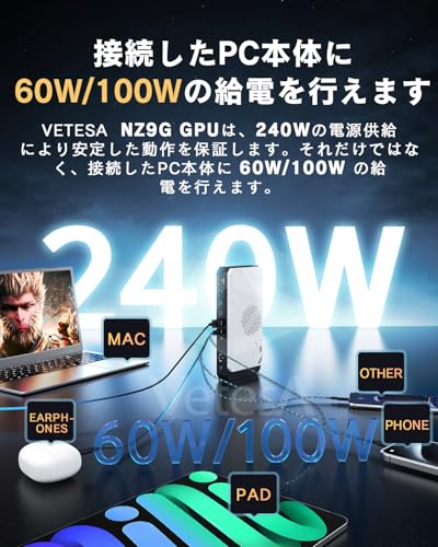 AMD Navi33 RX 7600M-XT 5
