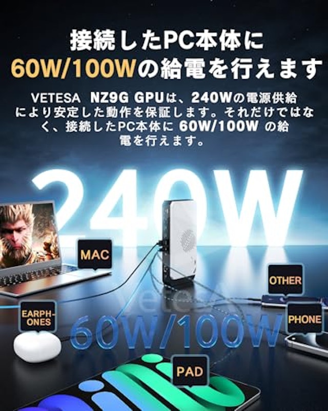 AMD Navi33 RX 7600M-XT 5