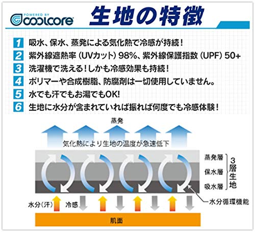 サイクルジャージ 長袖 Coolcore 5