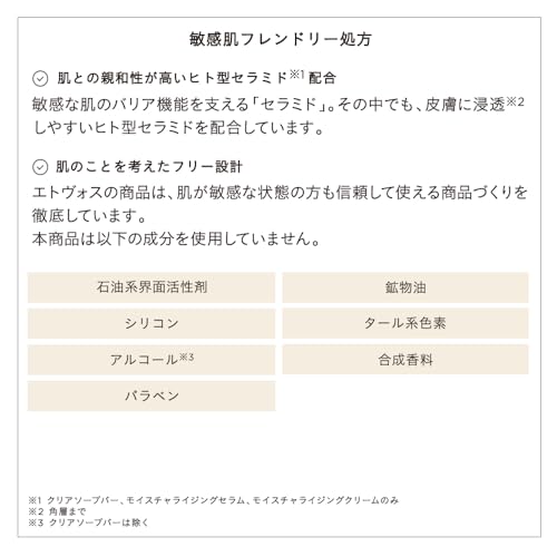 モイスチャーライン ファーストキット 6