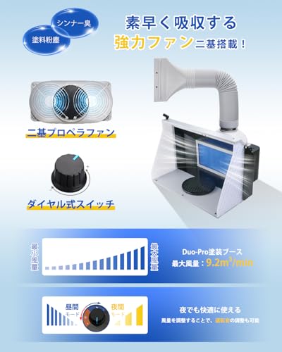 塗装ブース 3