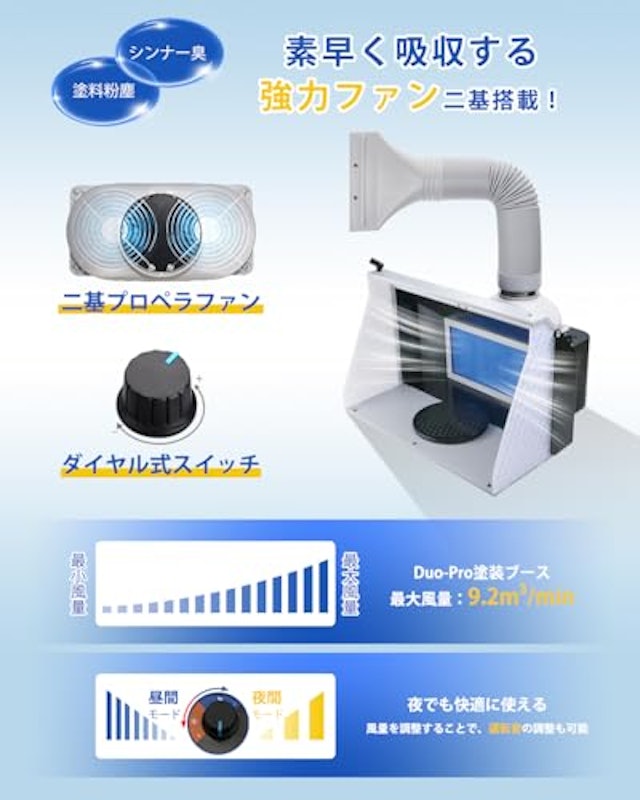塗装ブース 3