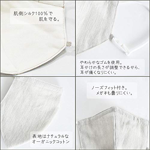 ファブリックケアマスク 7