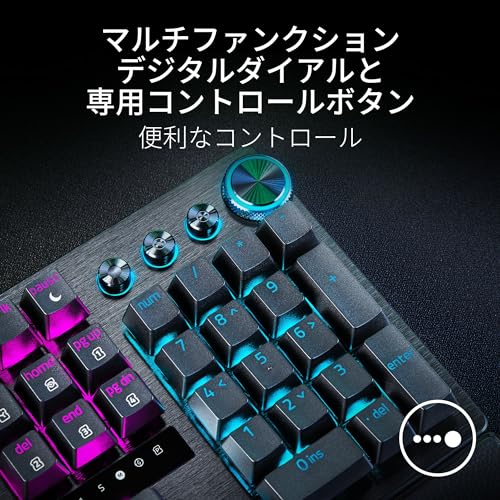Huntsman V3 Pro 6