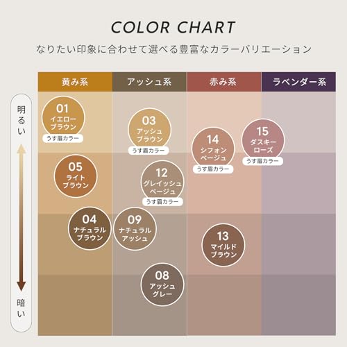 カラーリングアイブロウEX 8