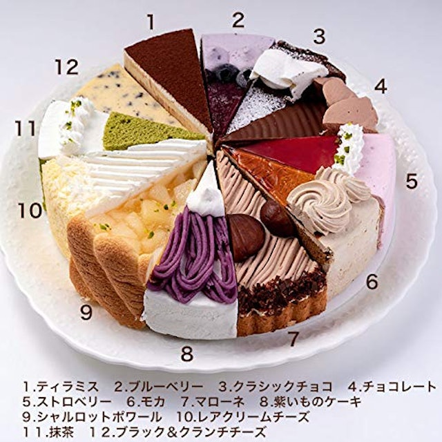 お取り寄せクリスマスケーキのおすすめ人気ランキング10選 有名店のケーキもネットで Mybest お取り寄せクリスマスケーキのおすすめ人気ランキング10選 有名店のケーキもネットで Mybest
