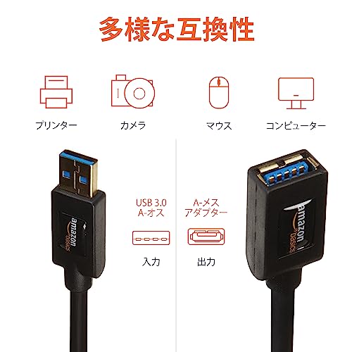 USB3.0延長ケーブル  4