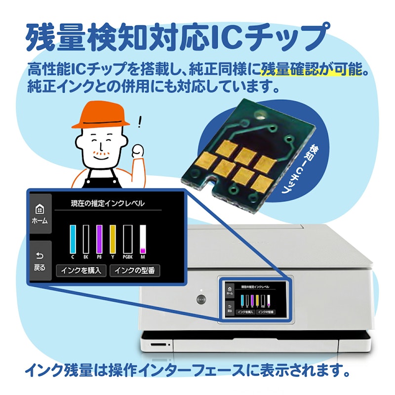 キヤノン用 互換インクカートリッジ 3