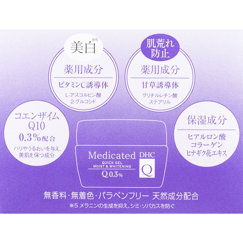 DHC 薬用Qクイックジェル モイスト&ホワイトニング 3