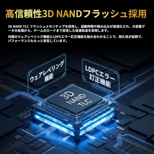 SSD 3