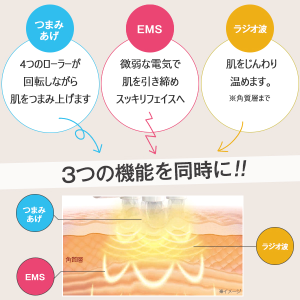 MEミニョン 4